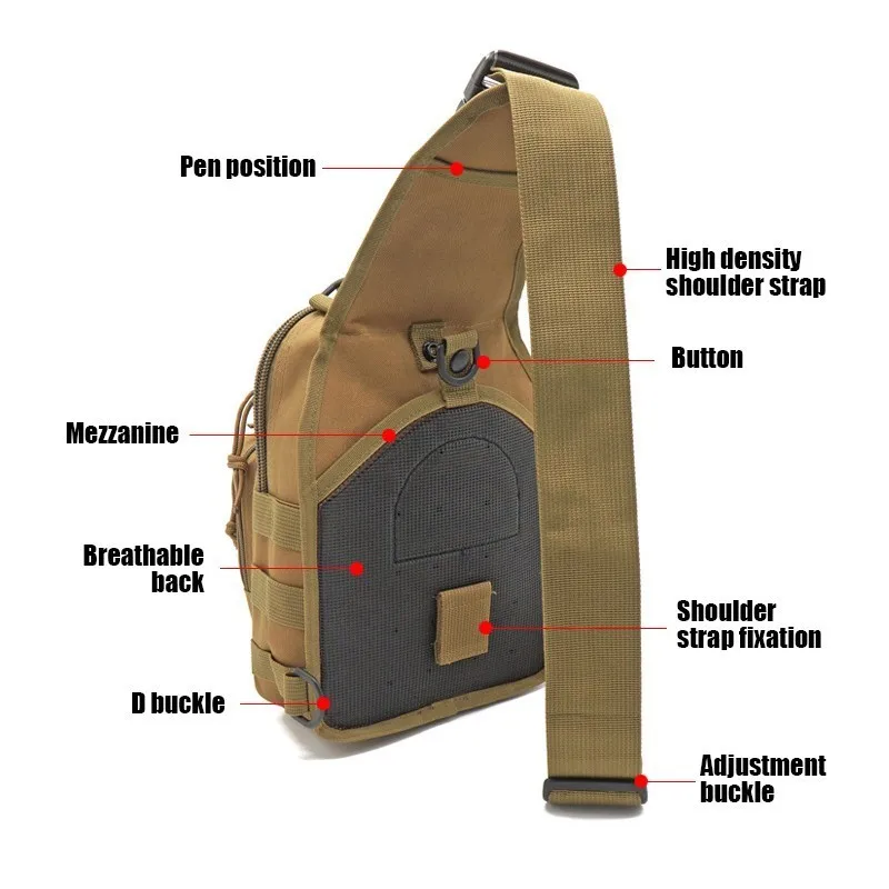 Military Tactical Sling Backpa - Edc Concealed Carry Bag のレビューと価格