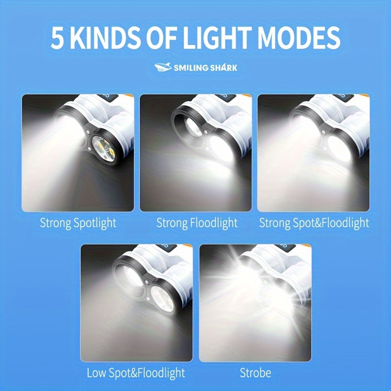 Fluorescence Bright P50 LED ED - Edc Every Day Carry おもちゃ のレビューと価格