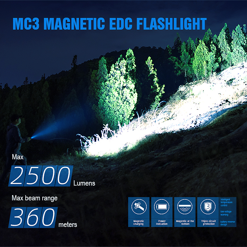 Trustfire Mc3 High Power Recha - Edc Car Carry のレビューと価格