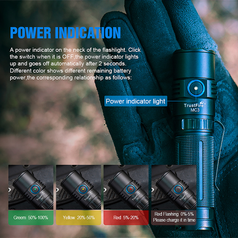 Trustfire Mc3 High Power Recha - Edc Car Carry のレビューと価格