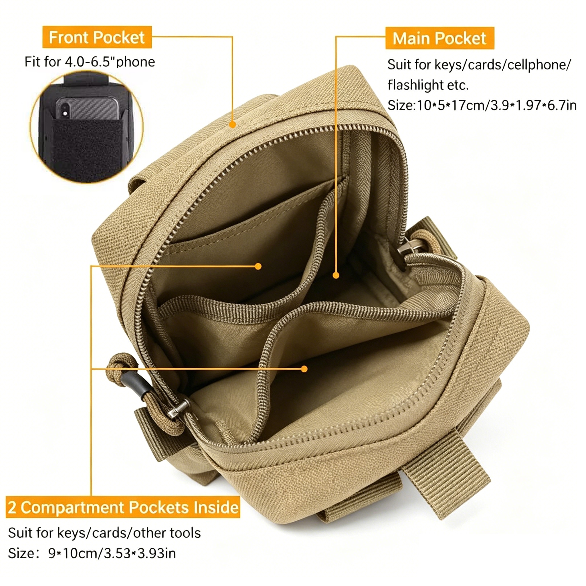 Multipurpose Tactical MOLLE ED - Edc Concealed Carry Bag のレビューと価格