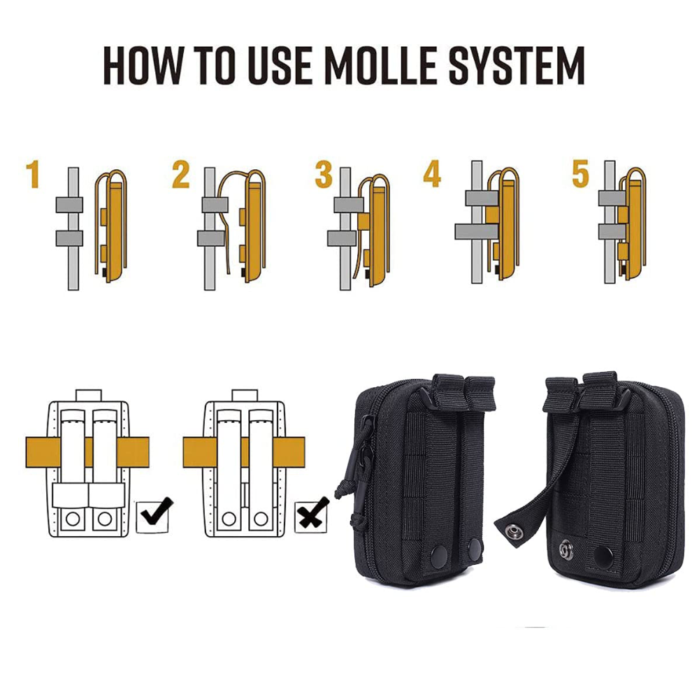 Tactical Mini Belt Pouches, Mu - Edc Everyday Carry のレビューと価格