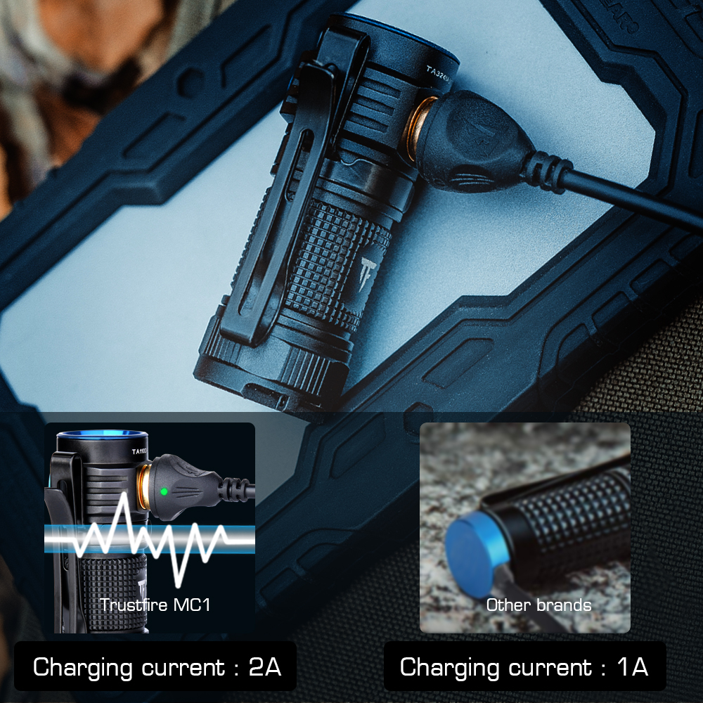 Trustfire MC1 Usb Rechargeable - Edc Every Day Carry おもちゃ のレビューと価格